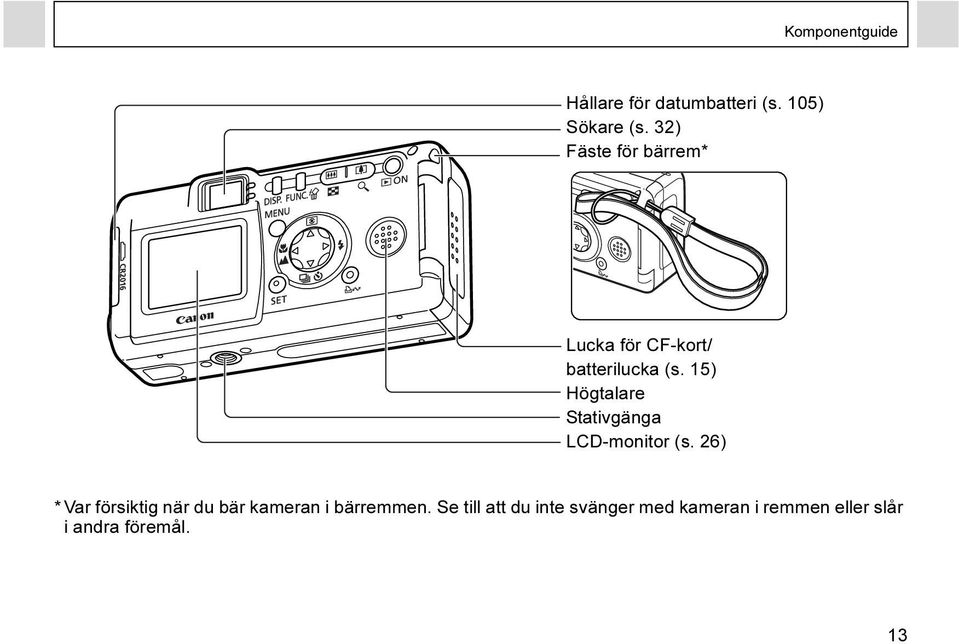 15) Högtalare Stativgänga LCD-monitor (s.