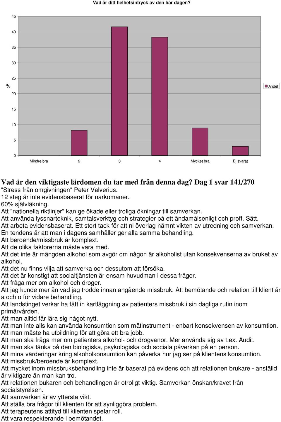 Att "nationella riktlinjer" kan ge ökade eller troliga ökningar till samverkan. Att använda lyssnarteknik, samtalsverktyg och strategier på ett ändamålsenligt och proff. Sätt.