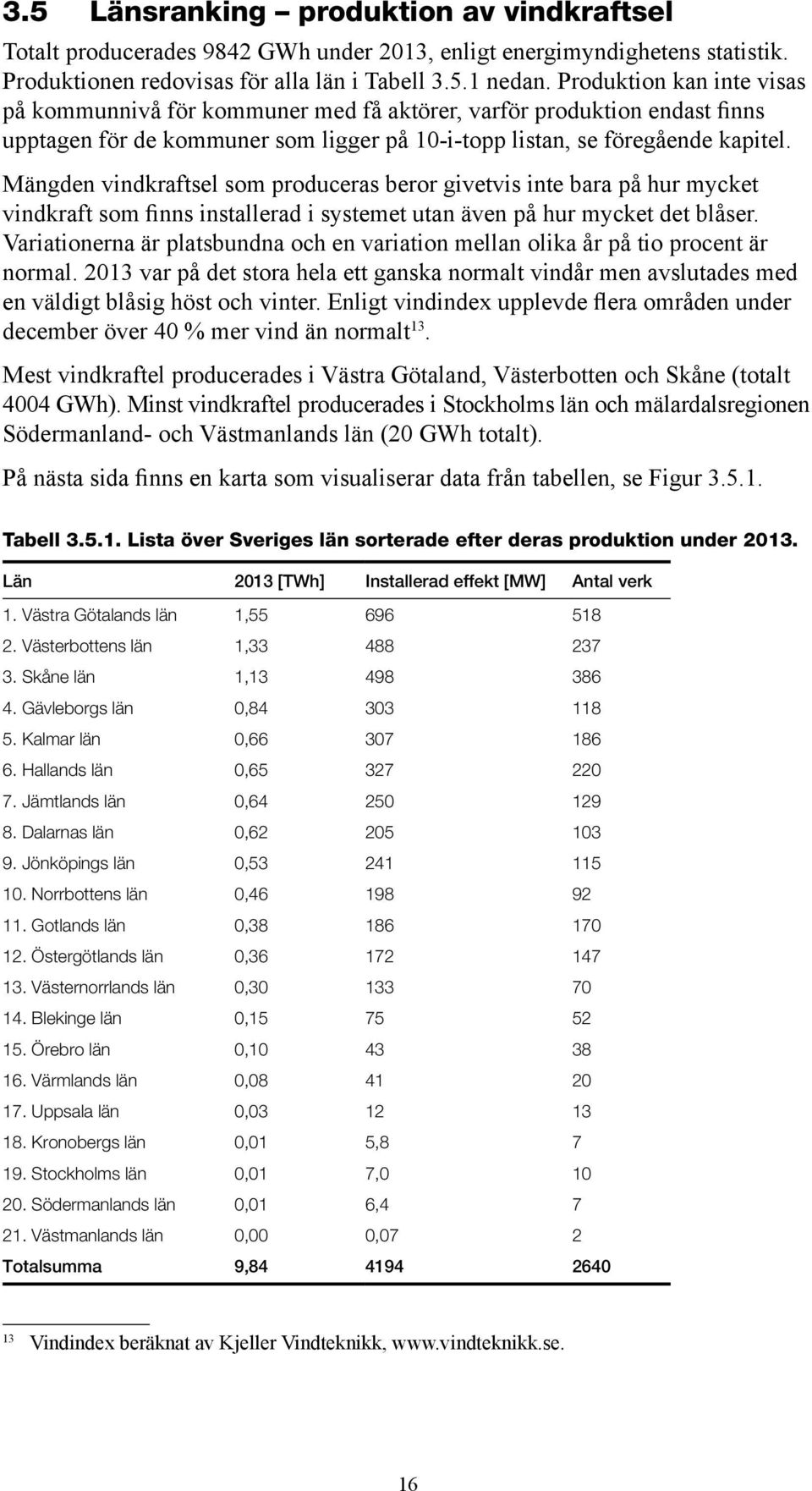 Mängden vindkraftsel som produceras beror givetvis inte bara på hur mycket vindkraft som finns installerad i systemet utan även på hur mycket det blåser.