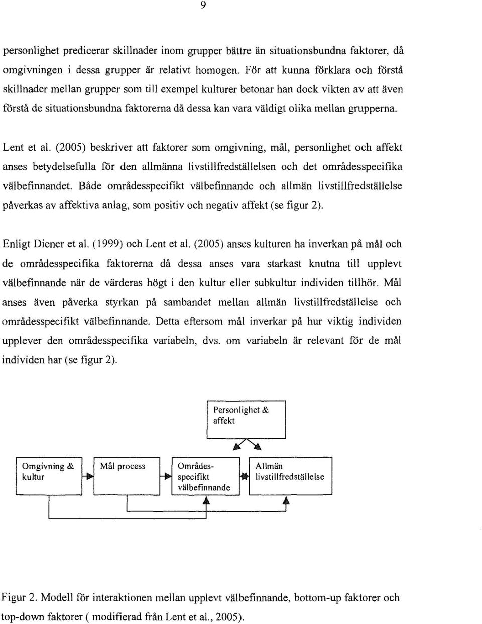 mellan grupperna. Lent et al.