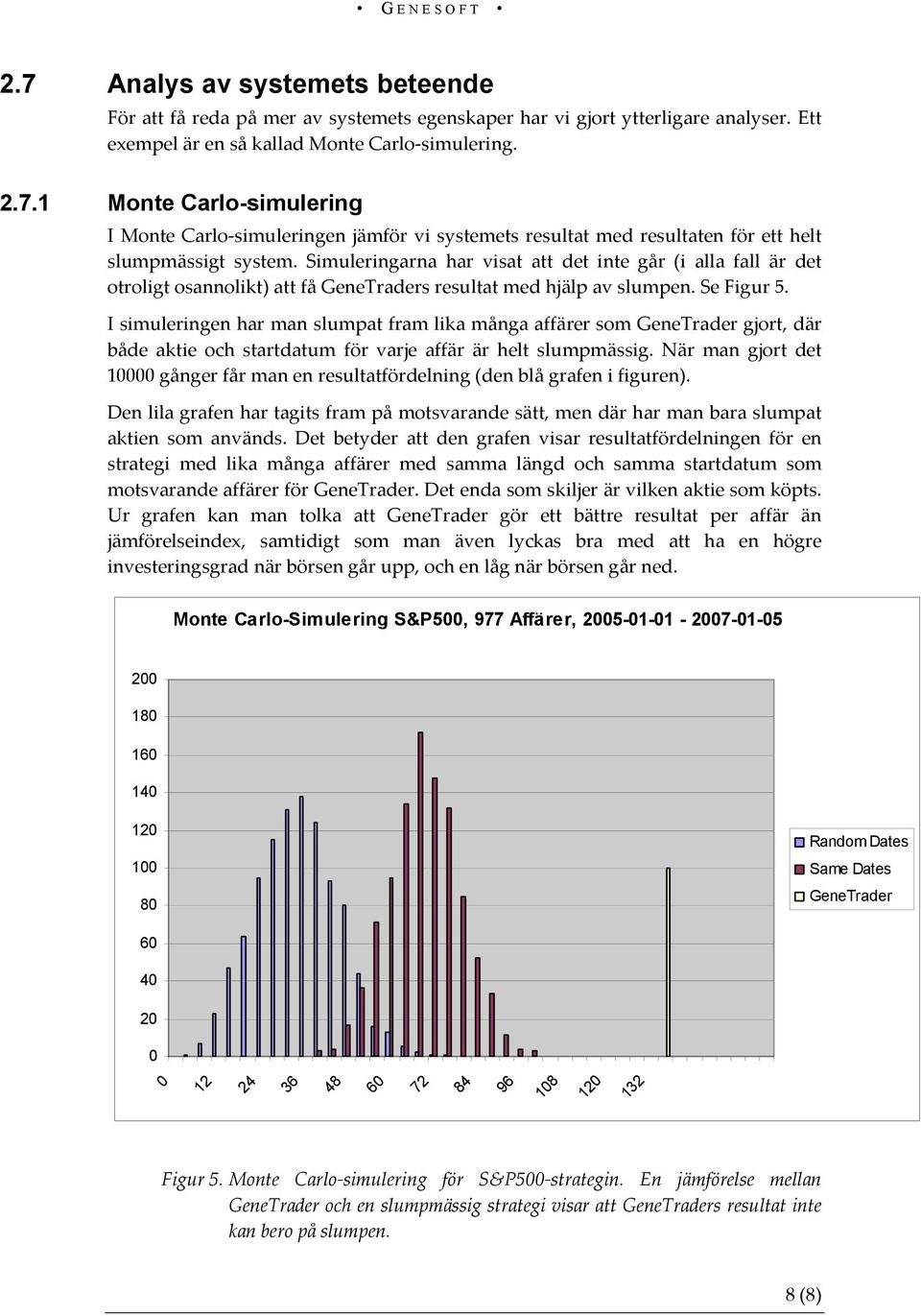 I simuleringen har man slumpat fram lika många affärer som GeneTrader gjort, där både aktie och startdatum för varje affär är helt slumpmässig.