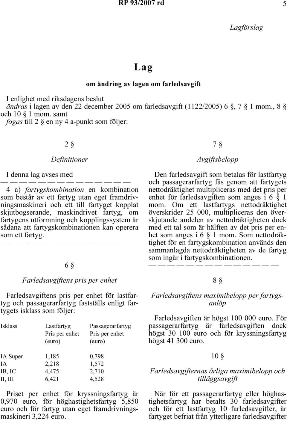 fartyget kopplat skjutbogserande, maskindrivet fartyg, om fartygens utformning och kopplingssystem är sådana att fartygskombinationen kan operera som ett fartyg.