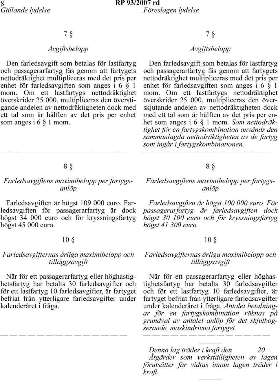 Om ett lastfartygs nettodräktighet överskrider 25 000, multipliceras den överstigande andelen av nettodräktigheten dock med ett tal som är hälften av det pris per enhet som anges i 6 1 mom.