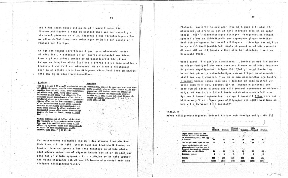 erbjuder in'te mojughet till atal for 'misshande)) pa/grund av ~tt allmant intresse aven o'in en sadan stadga ingjar : 'j'valdta'k-tslagsti.f.trl.ingen. (\ 5ta d g'anet d ar... 'r. kt a t ' sper.