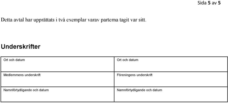 Underskrifter Ort och datum Ort och datum Medlemmens