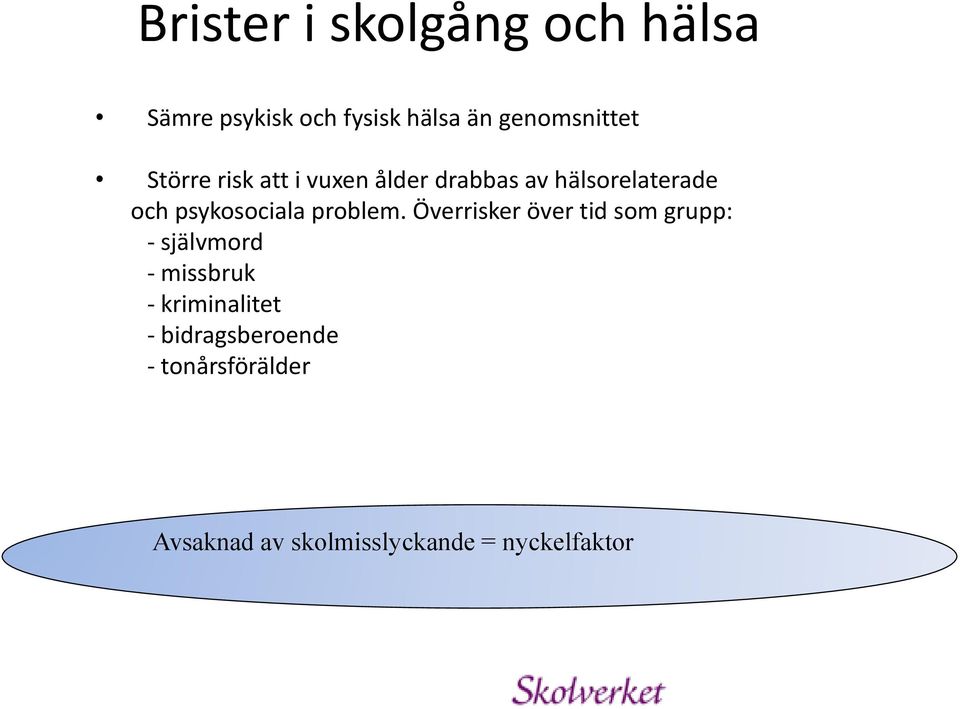 problem.