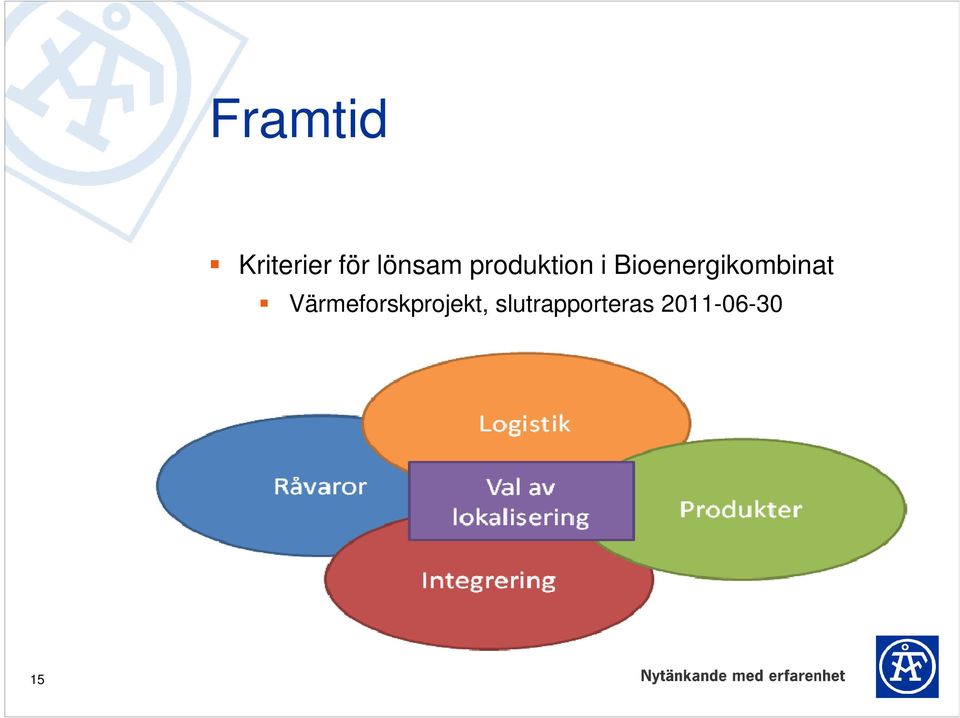 Bioenergikombinat