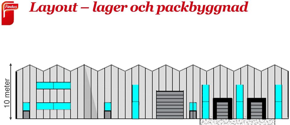 lager och