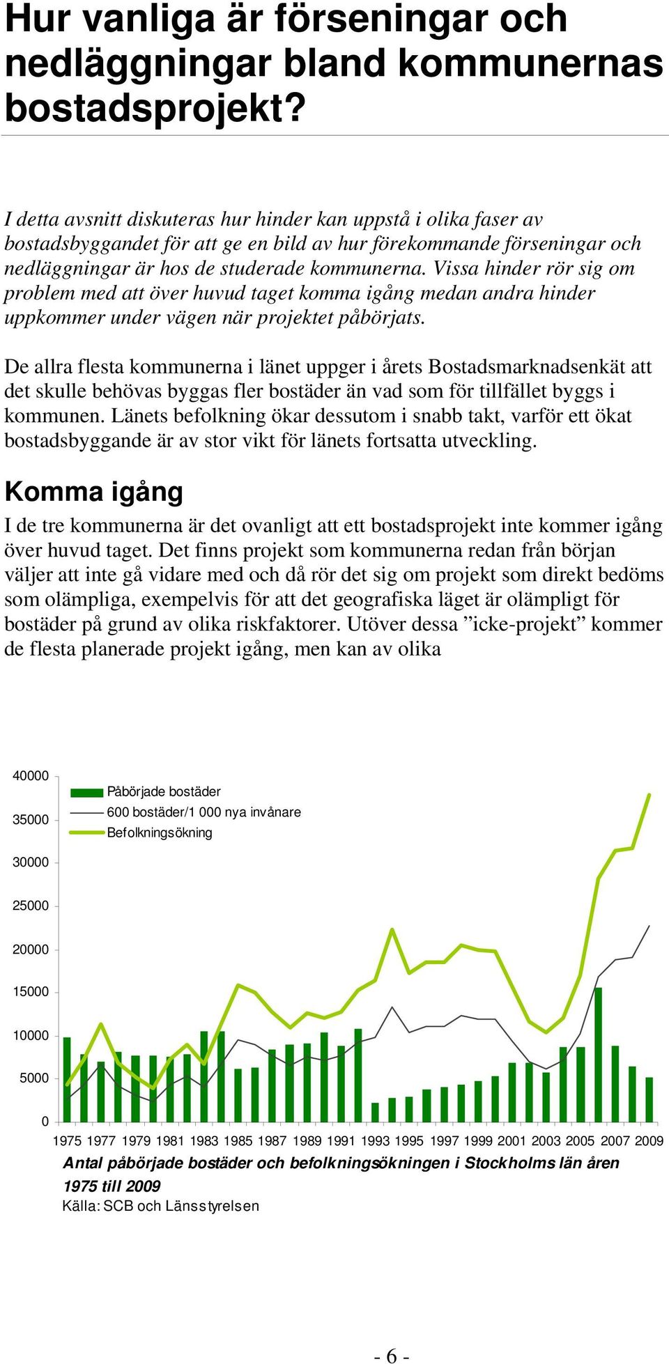 Vissa hinder rör sig om problem med att över huvud taget komma igång medan andra hinder uppkommer under vägen när projektet påbörjats.