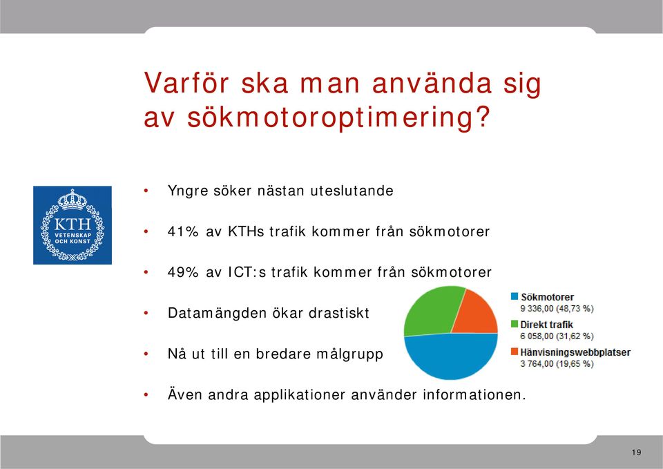 sökmotorer 49% av ICT:s trafik kommer från sökmotorer Datamängden