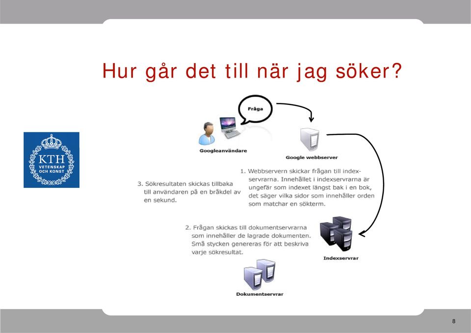 när jag