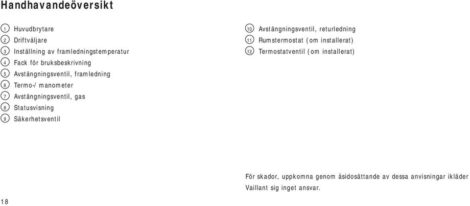 Säkerhetsventil 10 11 1 Avstängningsventil, returledning Rumstermostat (om installerat) Termostatventil