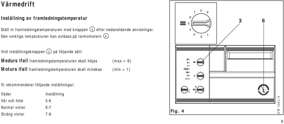 7 9 1 Vrid inställningsknappen på följande sätt: Medurs ifall framledningstemperaturen skall höjas (max = 9) Moturs ifall