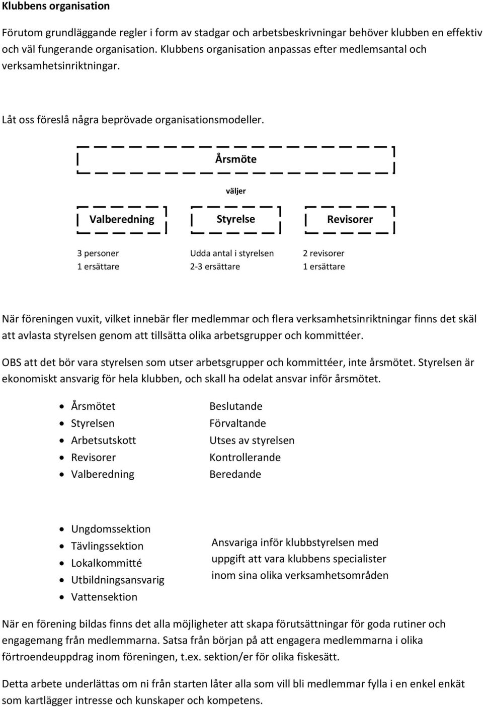 Årsmöte väljer Valberedning Styrelse Revisorer 3 personer Udda antal i styrelsen 2 revisorer 1 ersättare 2-3 ersättare 1 ersättare När föreningen vuxit, vilket innebär fler medlemmar och flera