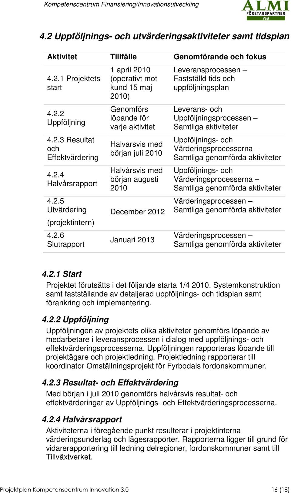 2010 December 2012 Januari 2013 Leveransprocessen Fastställd tids och uppföljningsplan Leverans- och Uppföljningsprocessen Samtliga aktiviteter Uppföljnings- och Värderingsprocesserna Samtliga