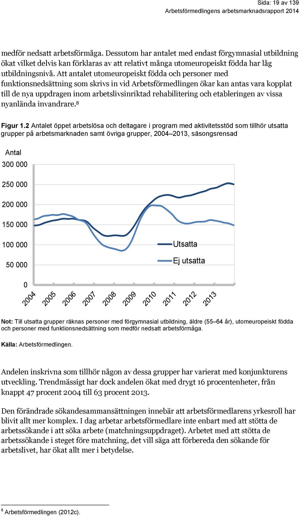 Att antalet utomeuropeiskt födda och personer med funktionsnedsättning som skrivs in vid Arbetsförmedlingen ökar kan antas vara kopplat till de nya uppdragen inom arbetslivsinriktad rehabilitering