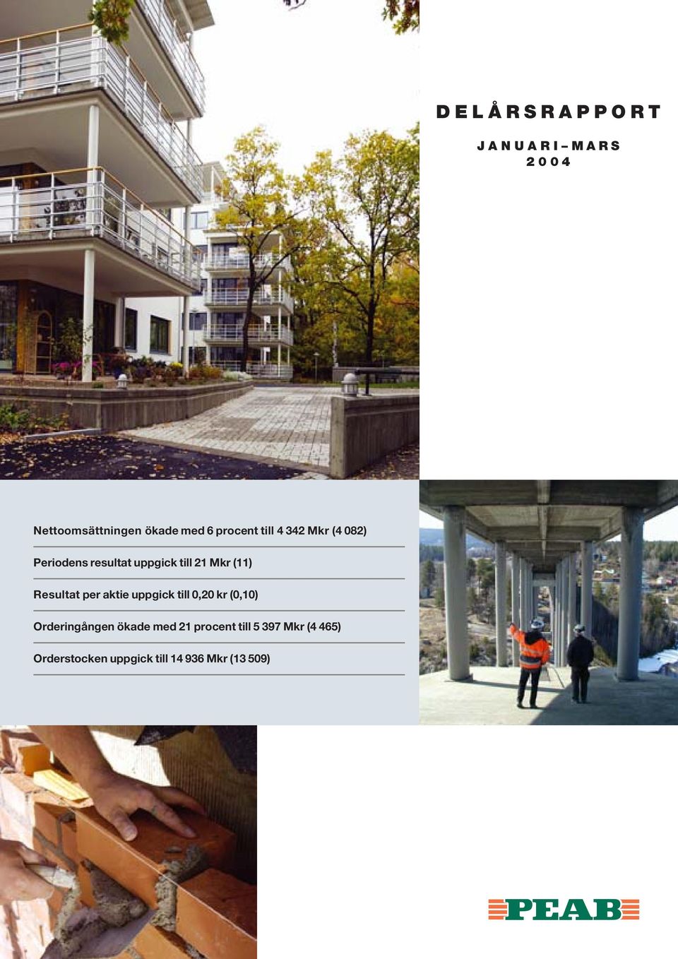 Resultat per aktie uppgick till 0,20 kr (0,10) Orderingången ökade med