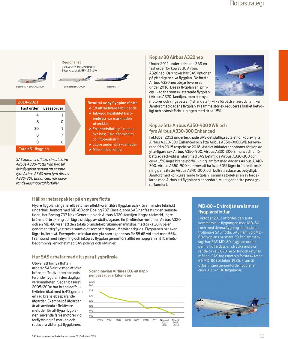 Regionaljet Räckvidd: 2 100 2 800 km Säteskapacitet: 88 115 säten Bombardier CRJ900 Boeing 717 Resultat av ny flygplansflotta aett attraktivare erbjudande a Inbyggd flexibilitet beroende på hur