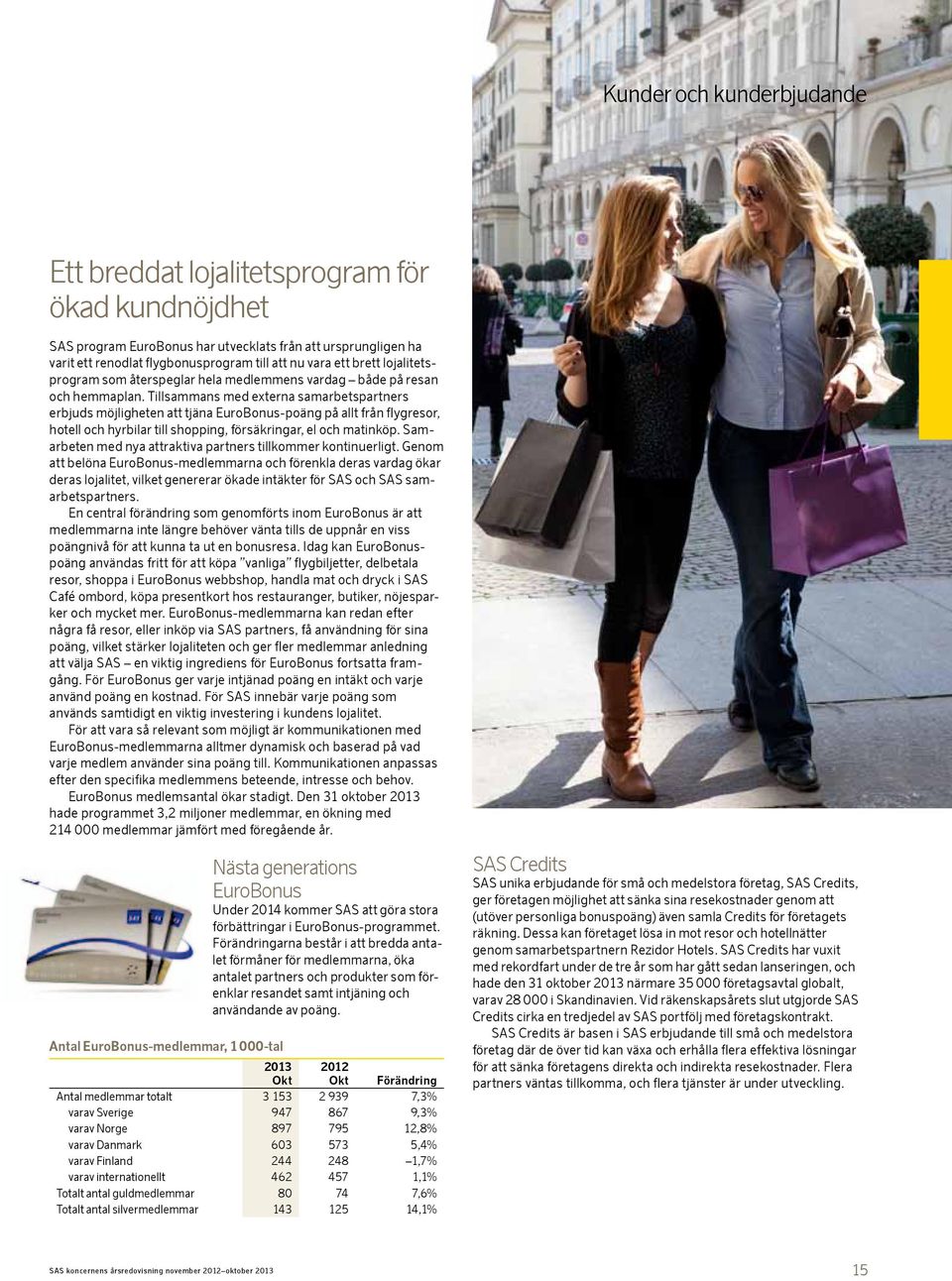 Tillsammans med externa samarbetspartners erbjuds möjligheten att tjäna EuroBonus poäng på allt från flygresor, hotell och hyrbilar till shopping, försäkringar, el och matinköp.