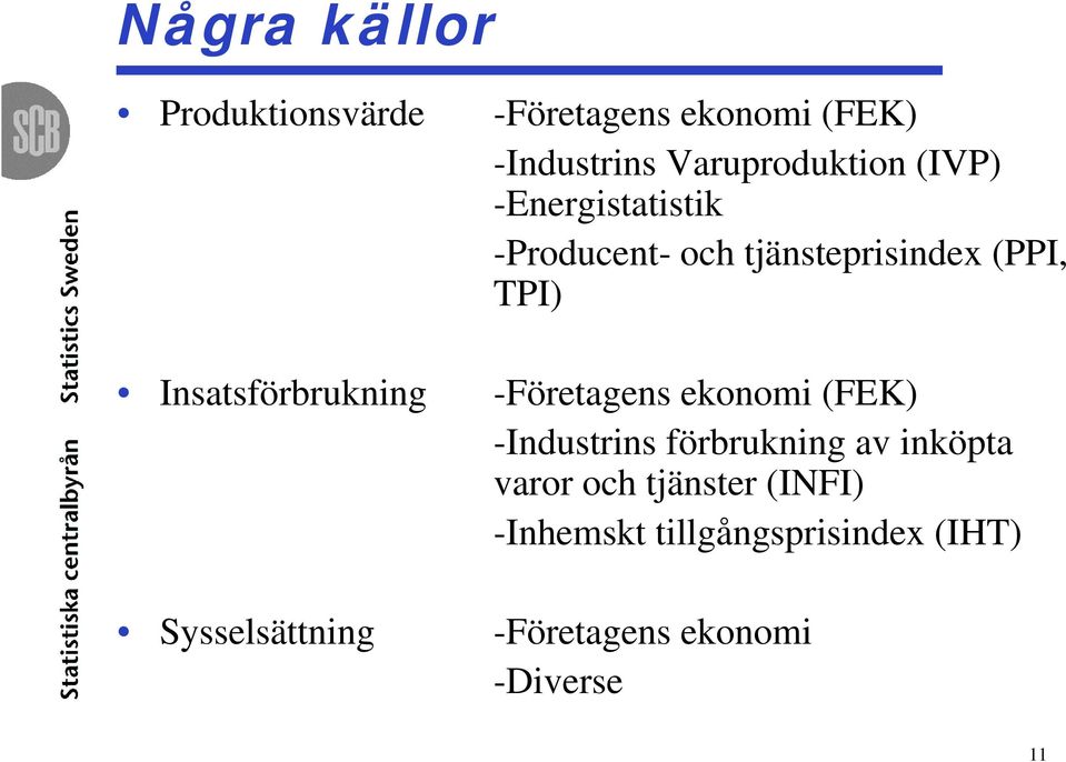 Insatsförbrukning -Företagens ekonomi (FEK) -Industrins förbrukning av inköpta