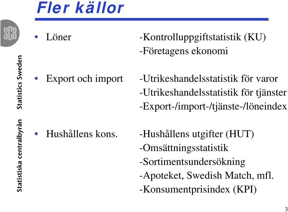 -Export-/import-/tjänste-/löneindex Hushållens kons.