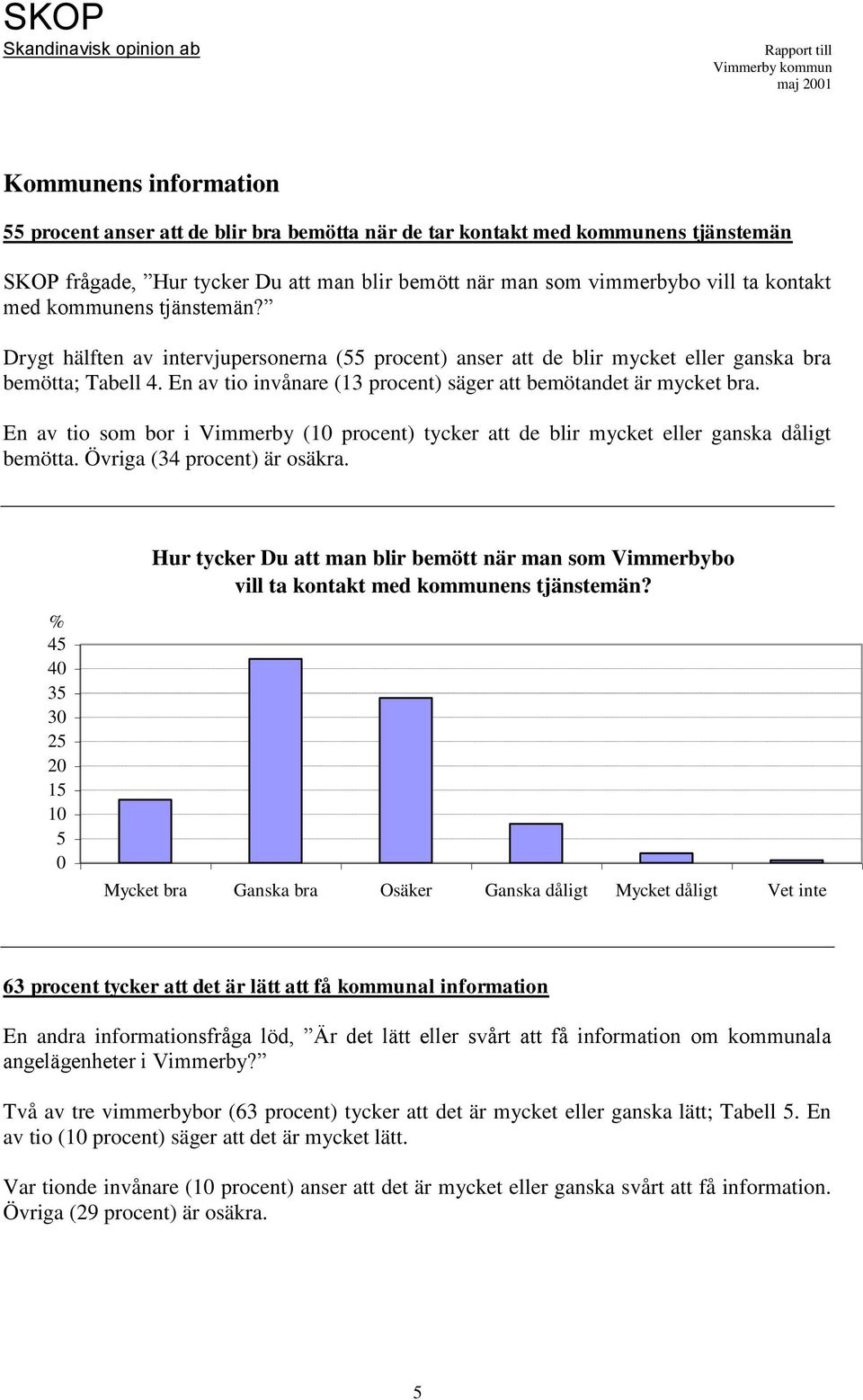 En av tio som bor i Vimmerby ( procent) tycker att de blir mycket eller ganska dåligt bemötta. Övriga (34 procent) är osäkra.