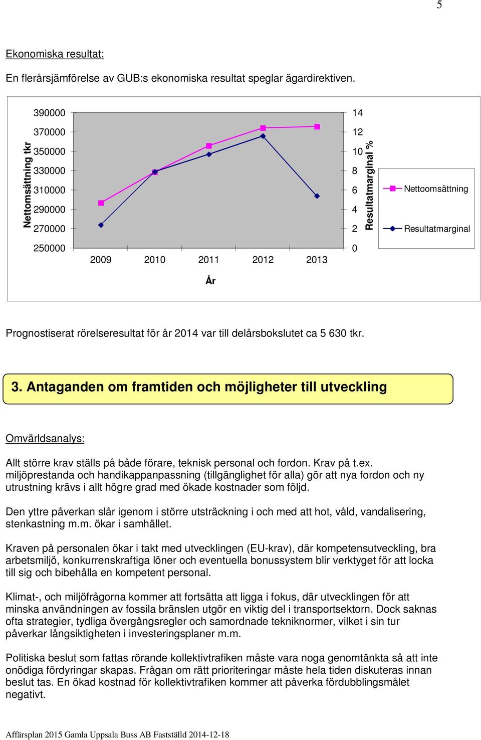 rörelseresultat för år 2014 var till delårsbokslutet ca 5 630 tkr. 3.
