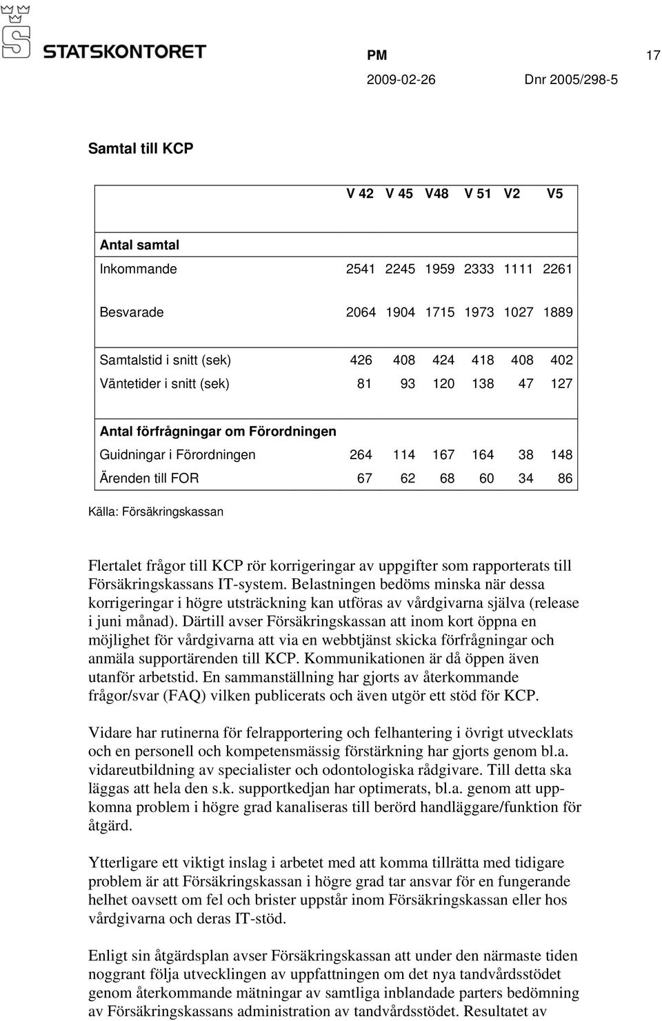 Flertalet frågor till KCP rör korrigeringar av uppgifter som rapporterats till Försäkringskassans IT-system.