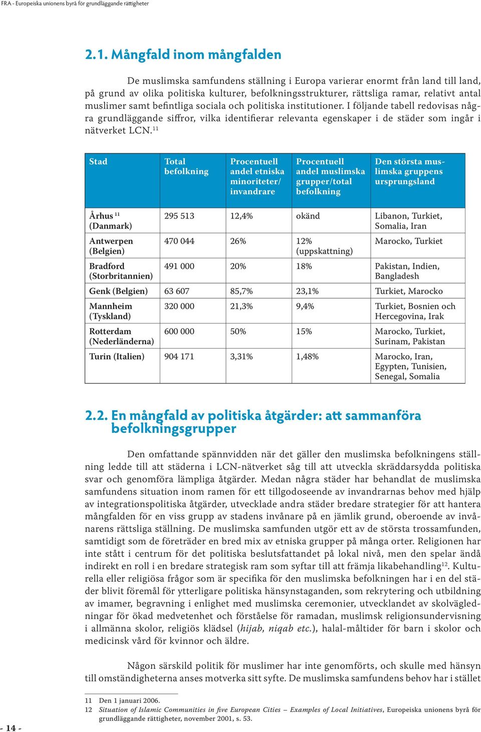 muslimer samt befintliga sociala och politiska institutioner. I följande tabell redovisas några grundläggande siffror, vilka identifierar relevanta egenskaper i de städer som ingår i nätverket LCN.