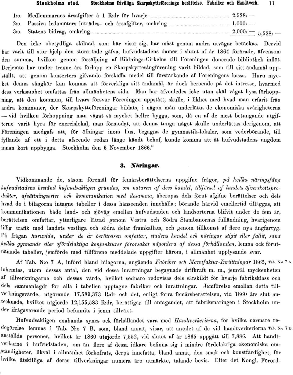 Dervid har varit till stor hjelp den storartade gåfva, hufvudstadens damer i slutet af år 1864 förärade, äfvensom den summa, hvilken genom försäljning af Bildnings-Cirkelns till Föreningen donerade