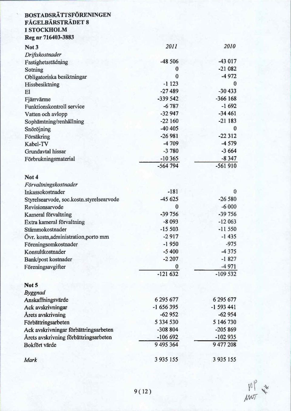 f rvaltning Extra kameral f rvaltning St mmokostnader vr.