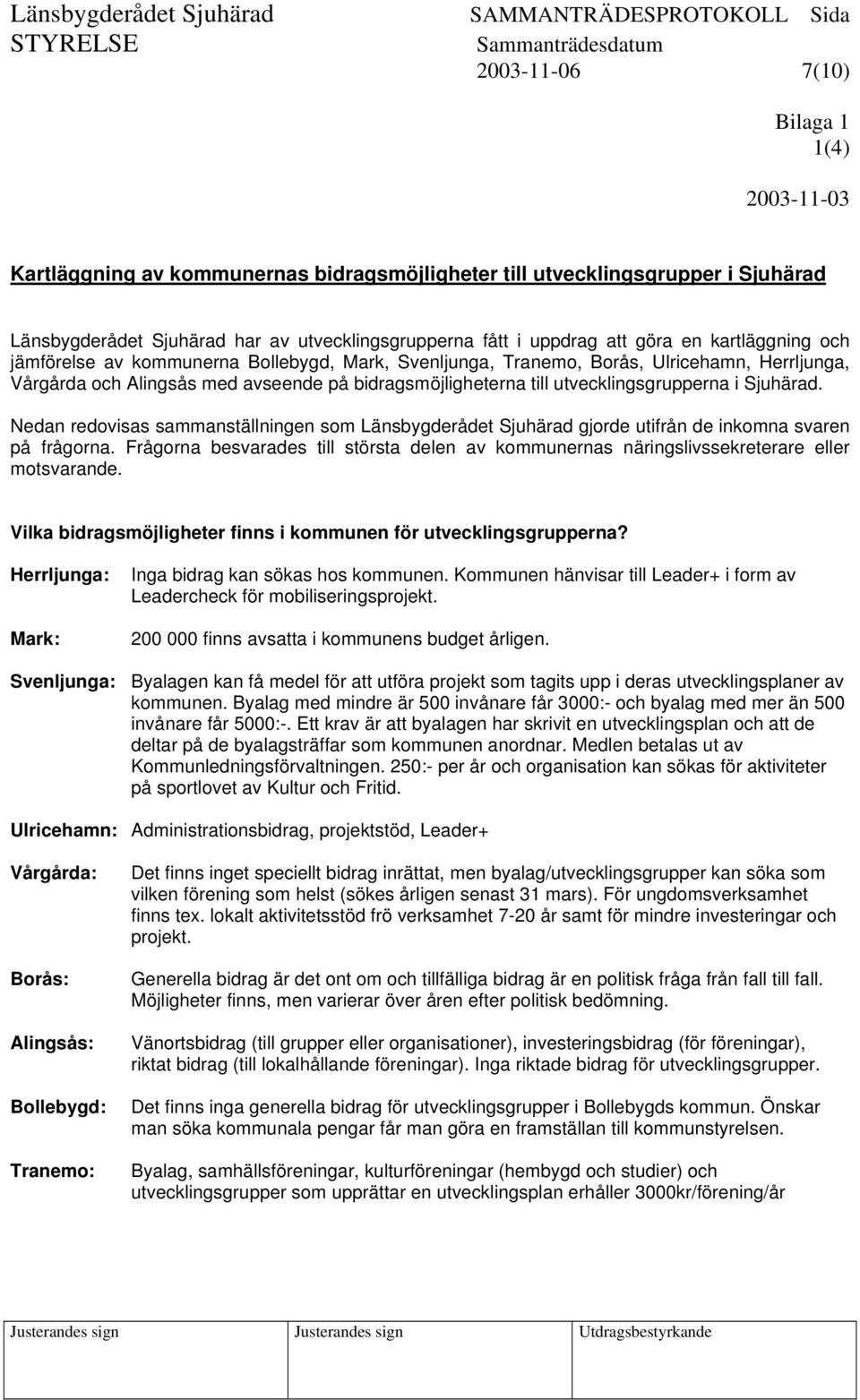i Sjuhärad. Nedan redovisas sammanställningen som Länsbygderådet Sjuhärad gjorde utifrån de inkomna svaren på frågorna.