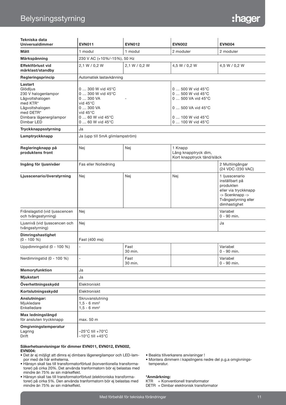 4,5 W / 0,2 W 4,5 W / 0,2 W Automatisk lastavkänning 0 300 W vid 45 C 0 500 W vid 45 C 0 300 W vid 45 C 0 500 W vid 45 C 0 300 VA - 0 500 VA vid 45 C vid 45 C 0 300 VA 0 500 VA vid 45 C vid 45 C 0 60