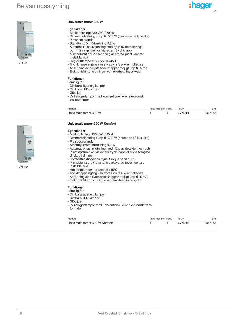 upp till +45 C - Tryckknappsingång kan styras via fas- eller nolledare - Anslutning av belysta tryckknappar möjligt upp till 5 ma - Elektroniskt kortslutnings- och överhettningsskydd Funktioner: