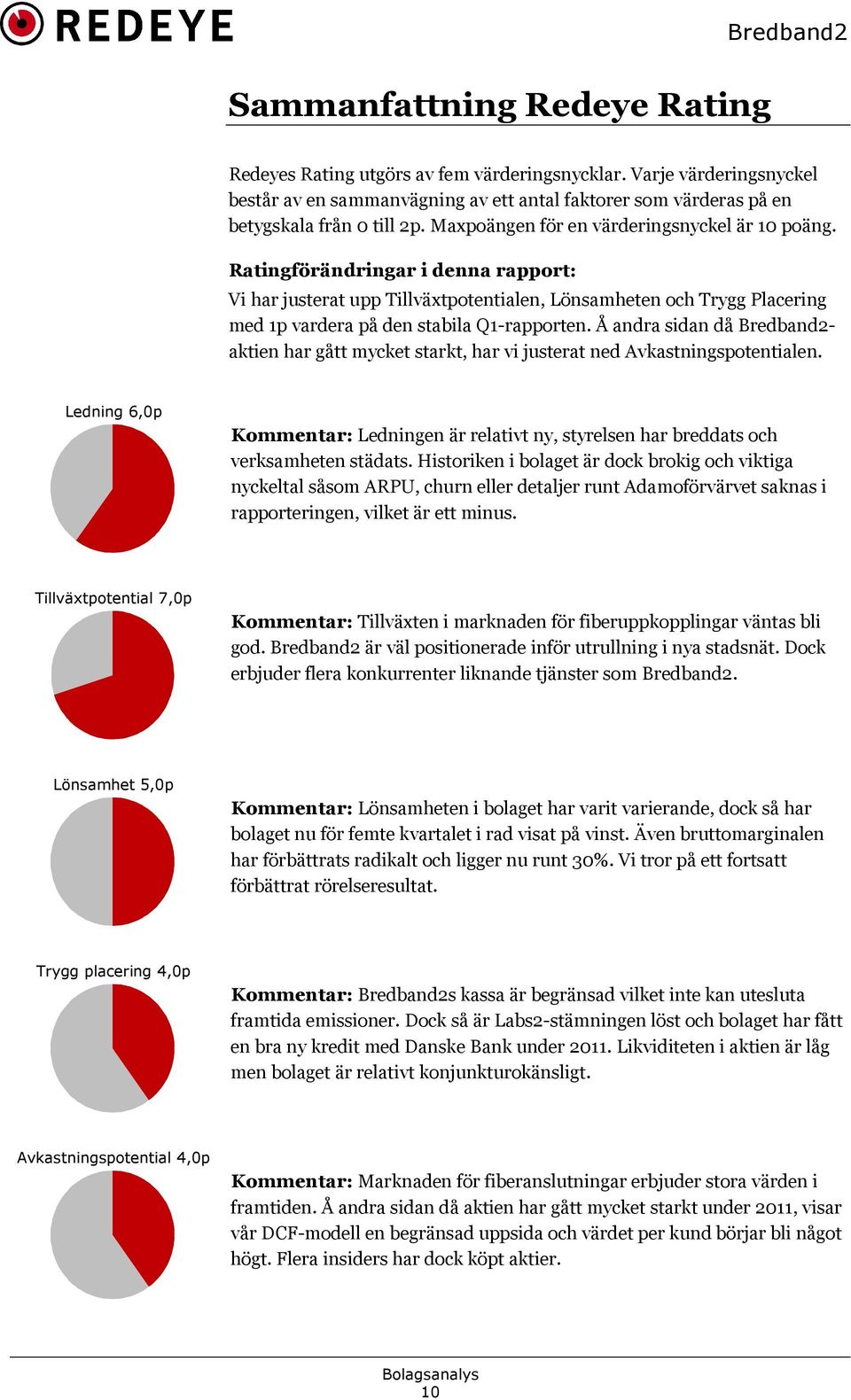 Å andra sidan då Bredband2- aktien har gått mycket starkt, har vi justerat ned Avkastningspotentialen.