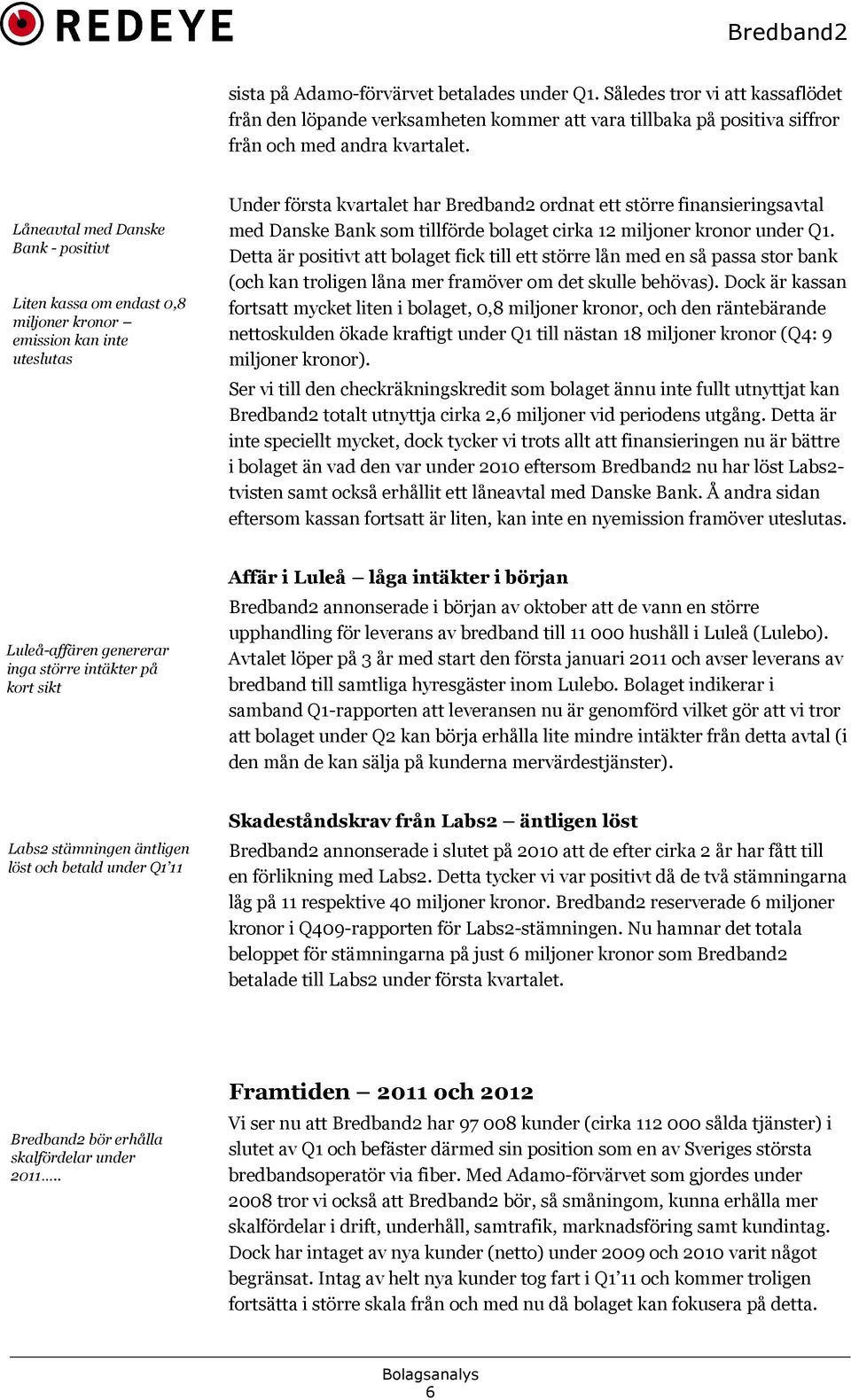 som tillförde bolaget cirka 12 miljoner kronor under Q1. Detta är positivt att bolaget fick till ett större lån med en så passa stor bank (och kan troligen låna mer framöver om det skulle behövas).