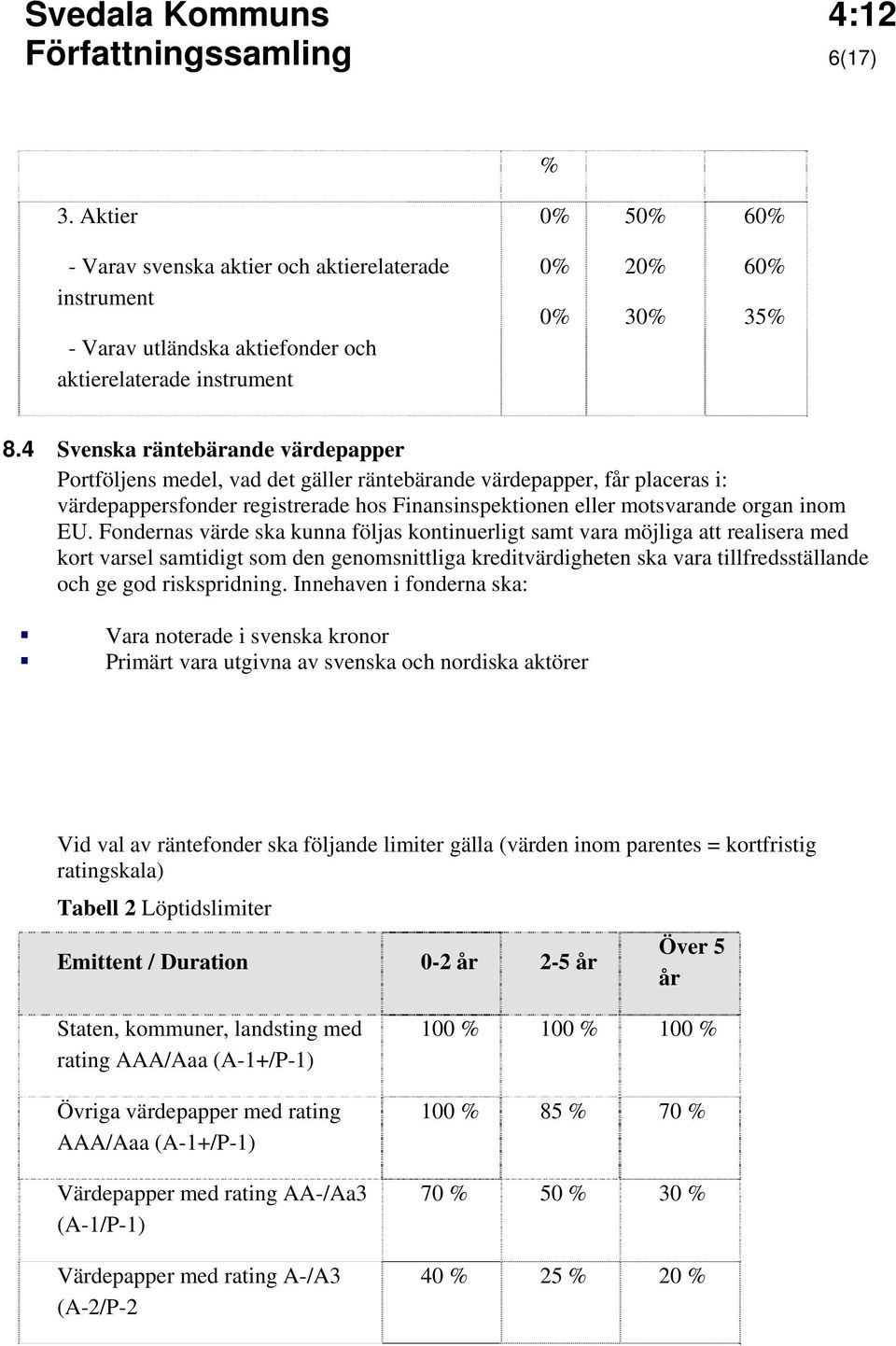 Fondernas värde ska kunna följas kontinuerligt samt vara möjliga att realisera med kort varsel samtidigt som den genomsnittliga kreditvärdigheten ska vara tillfredsställande och ge god riskspridning.