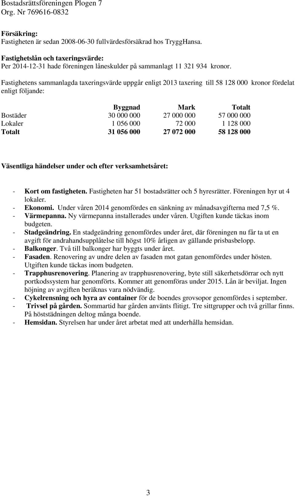 000 1 128 000 Totalt 31 056 000 27 072 000 58 128 000 Väsentliga händelser under och efter verksamhetsåret: - Kort om fastigheten. Fastigheten har 51 bostadsrätter och 5 hyresrätter.