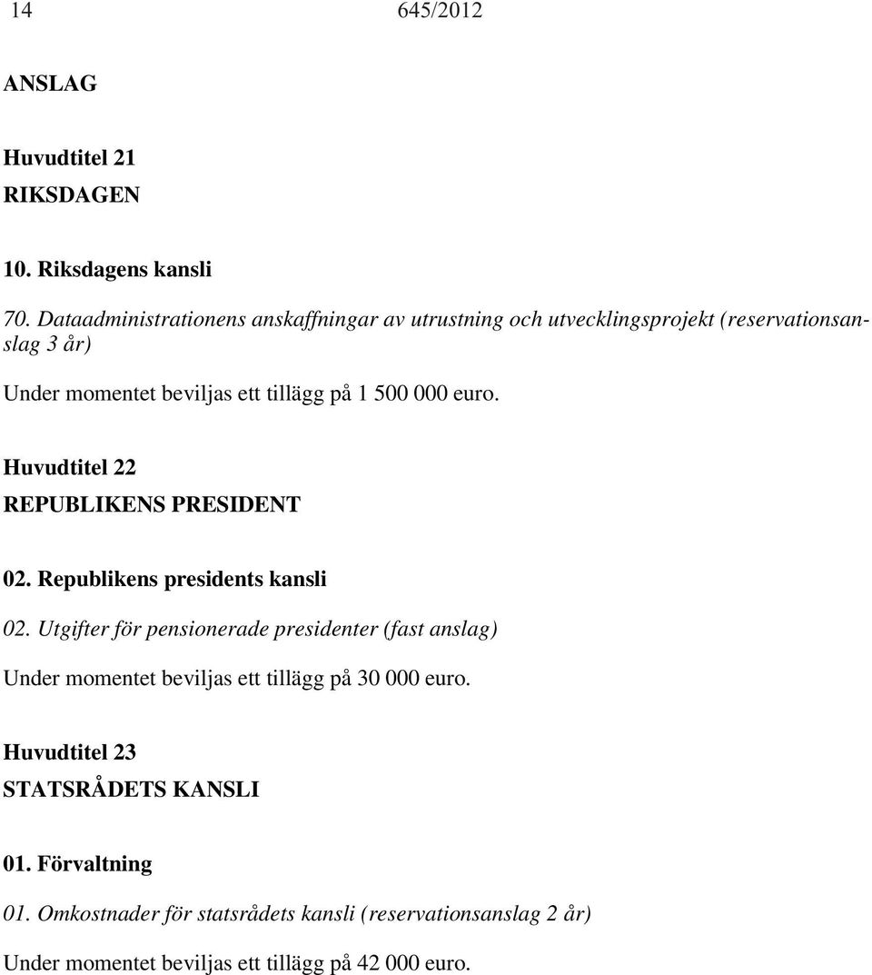 500 000 euro. Huvudtitel 22 REPUBLIKENS PRESIDENT 02. Republikens presidents kansli 02.