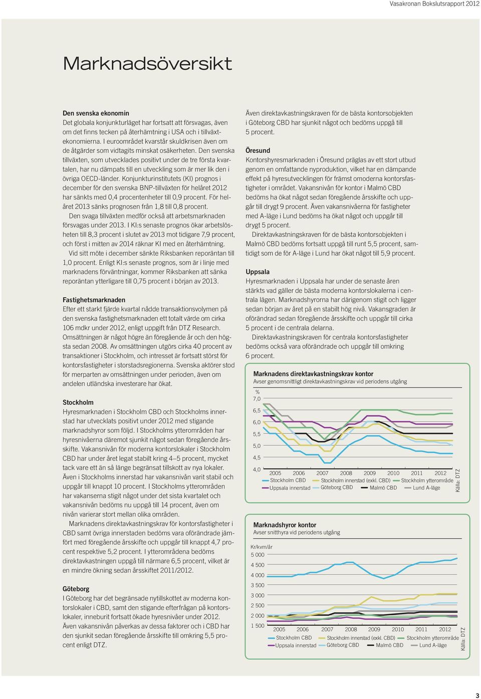 Den svenska tillväxten, som utvecklades positivt under de tre första kvartalen, har nu dämpats till en utveckling som är mer lik den i övriga OECD-länder.