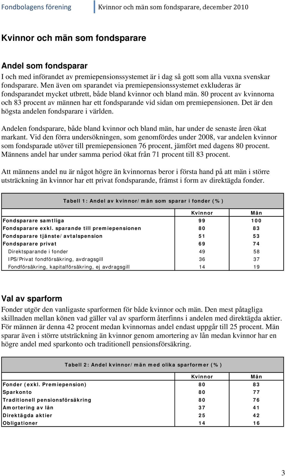 80 procent av kvinnorna och 83 procent av männen har ett fondsparande vid sidan om premiepensionen. Det är den högsta andelen fondsparare i världen.