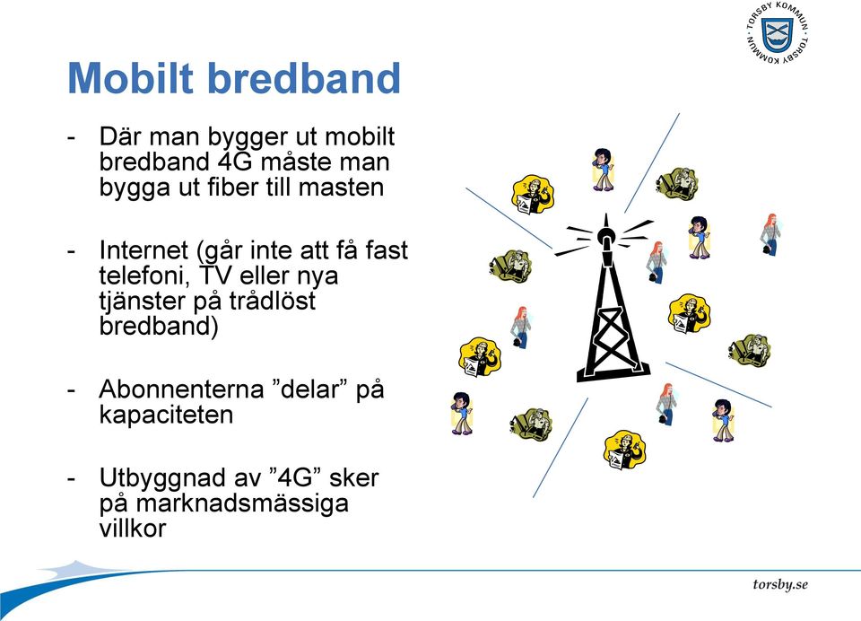 telefoni, TV eller nya tjänster på trådlöst bredband) -