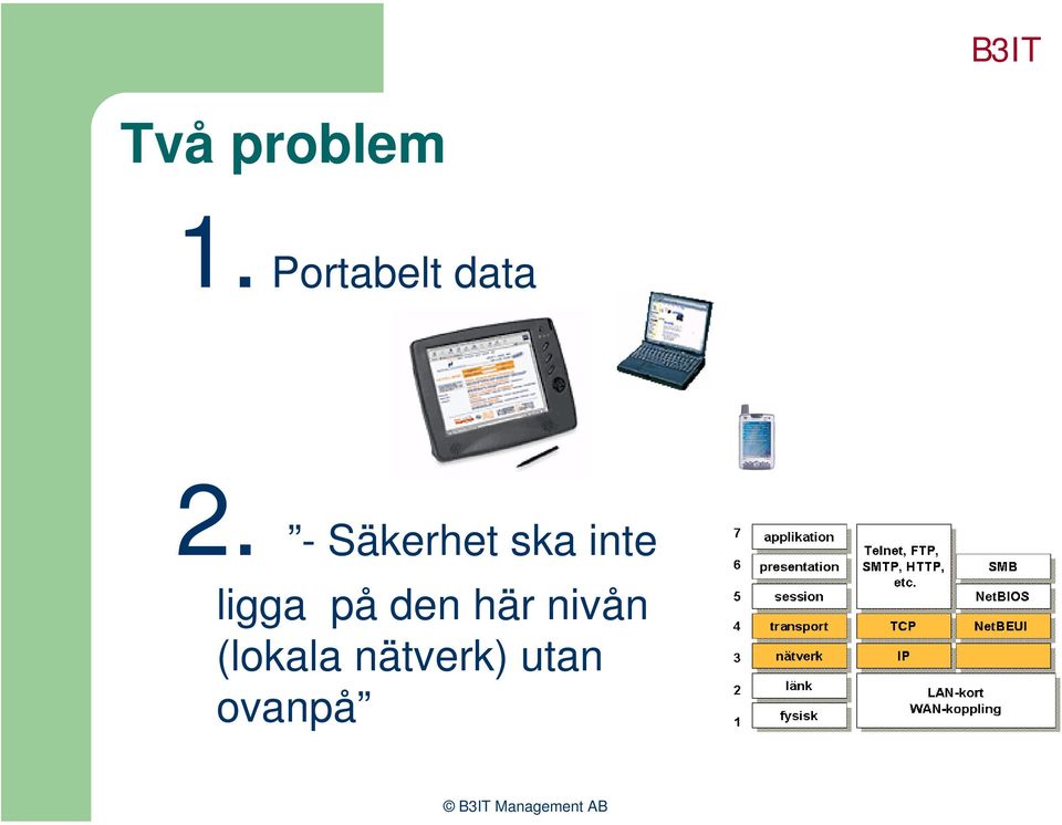 - Säkerhet ska inte ligga