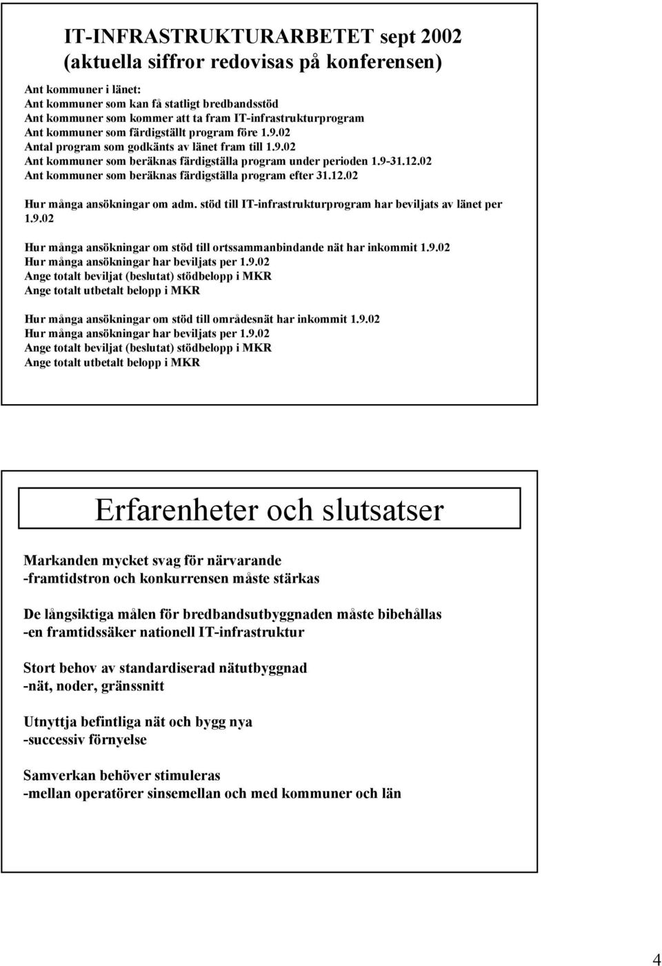 02 Ant kommuner som beräknas färdigställa program efter 31.12.02 Hur många ansökningar om adm. stöd till IT-infrastrukturprogram har beviljats av länet per 1.9.