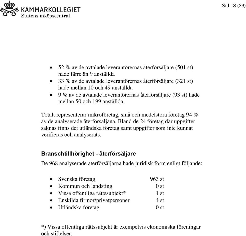 Bland de 24 företag där uppgifter saknas finns det utländska företag samt uppgifter som inte kunnat verifieras och analyserats.