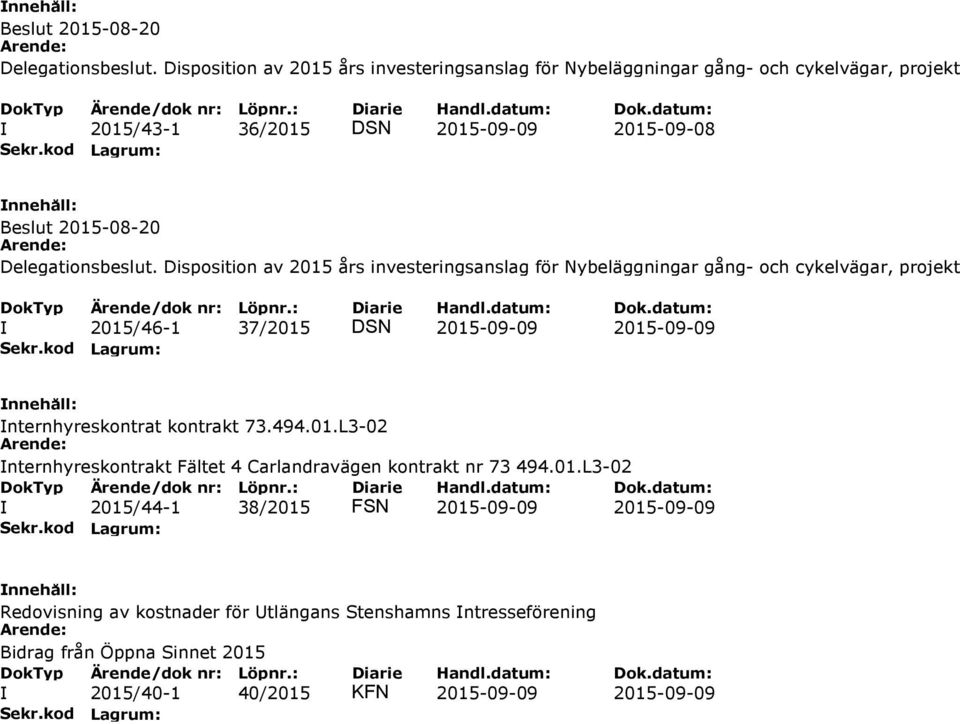 investeringsanslag för Nybeläggningar gång- och cykelvägar, projekt I 2015/46-1 37/2015 DSN 2015-09-09 2015-09-09 Internhyreskontrat kontrakt 73.494.01.L3-02 Internhyreskontrakt Fältet 4 Carlandravägen kontrakt nr 73 494.
