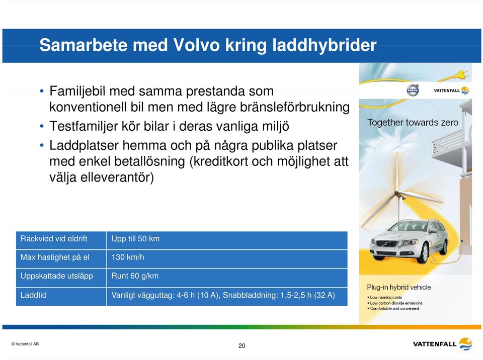 enkel betallösning (kreditkort och möjlighet att välja elleverantör) Räckvidd vid eldrift Max hastighet på el