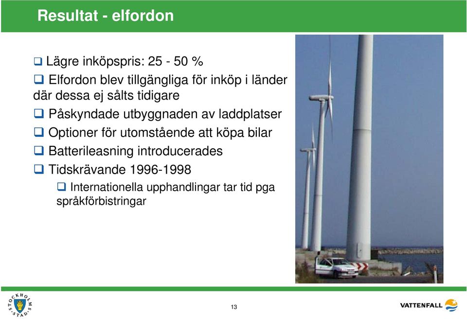 laddplatser Optioner för utomstående att köpa bilar Batterileasning