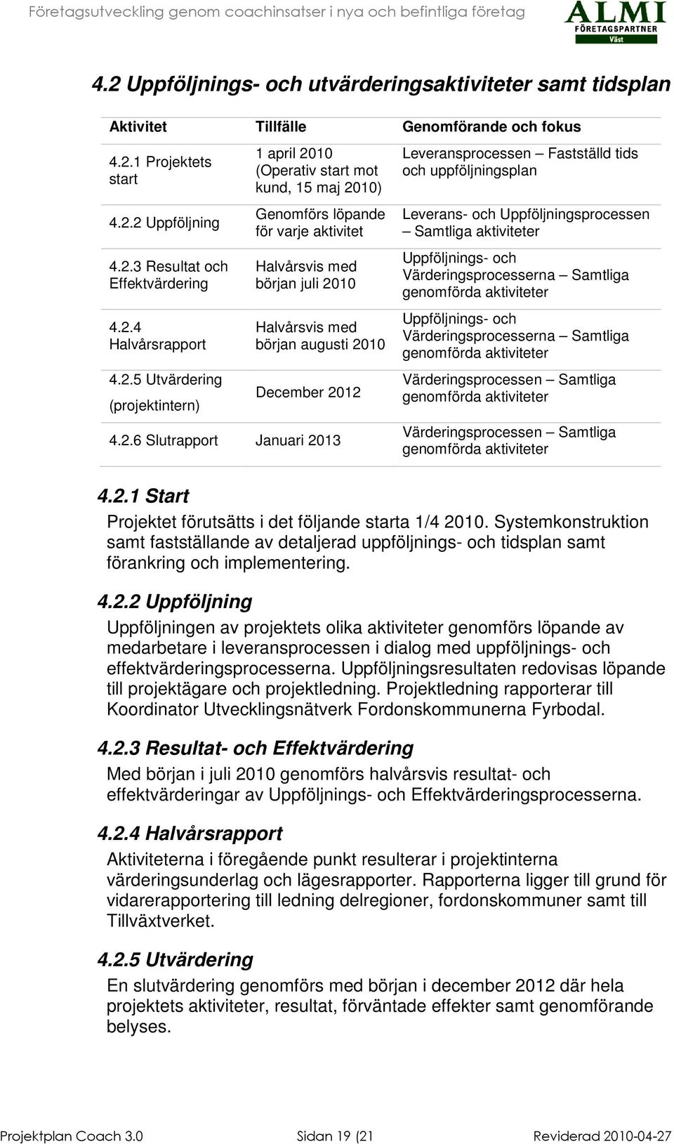 2012 4.2.6 Slutrapport Januari 2013 Leveransprocessen Fastställd tids och uppföljningsplan Leverans- och Uppföljningsprocessen Samtliga aktiviteter Uppföljnings- och Värderingsprocesserna Samtliga