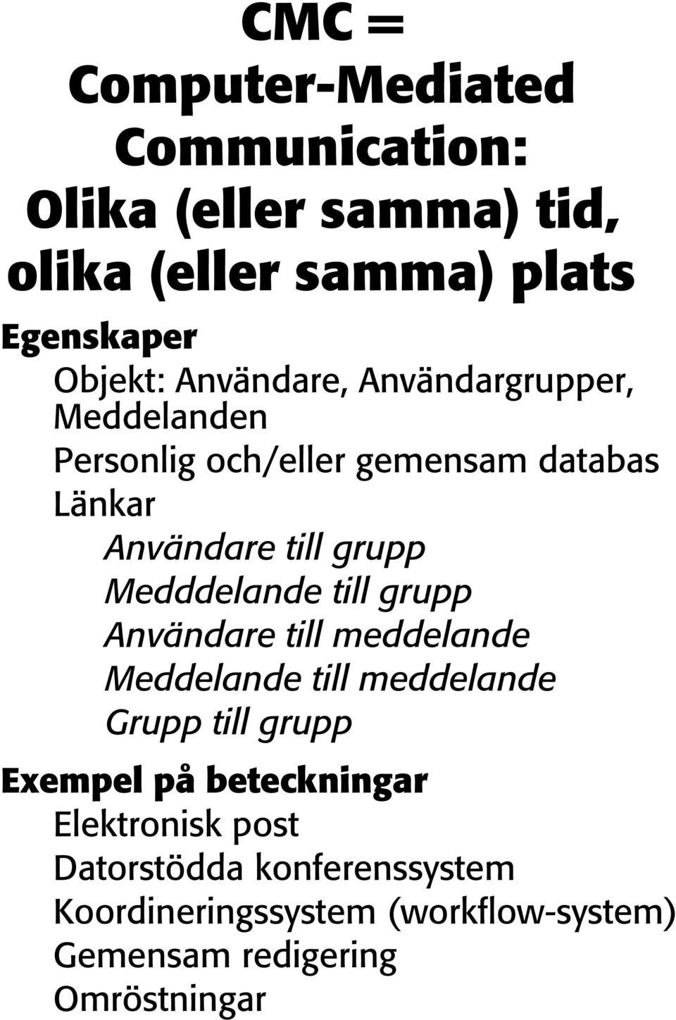 Medddelande till grupp Användare till meddelande Meddelande till meddelande Grupp till grupp Exempel på